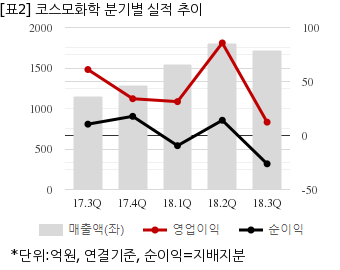 뉴스핌