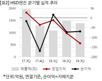 뉴스핌