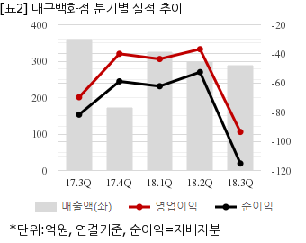 뉴스핌