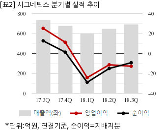 뉴스핌