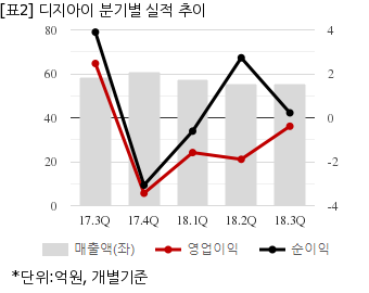 뉴스핌