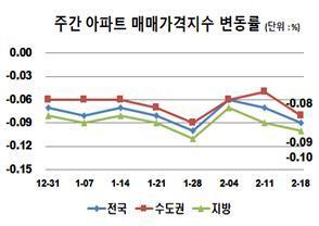 뉴스핌