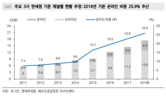 뉴스핌