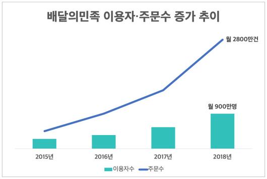 뉴스핌