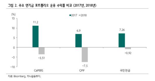 뉴스핌