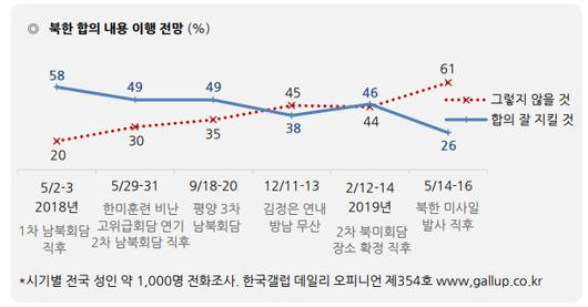 뉴스핌