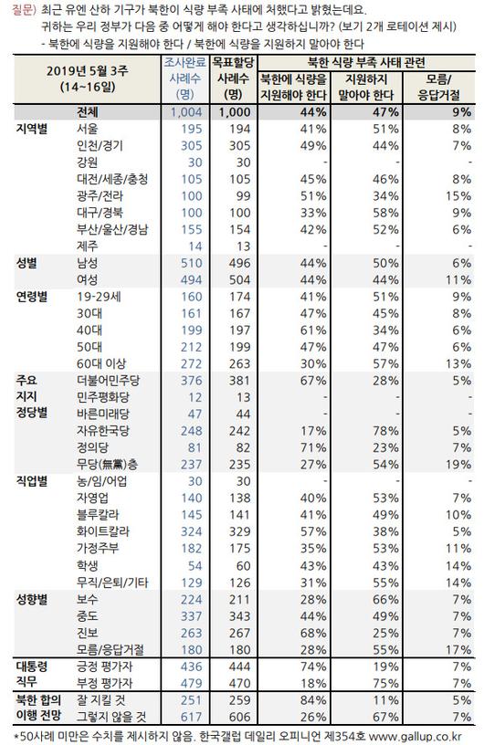 뉴스핌