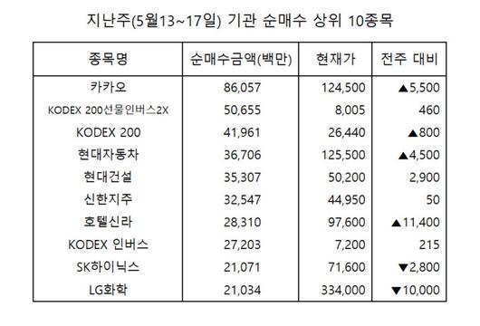 뉴스핌