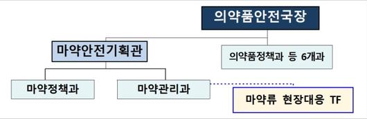 뉴스핌