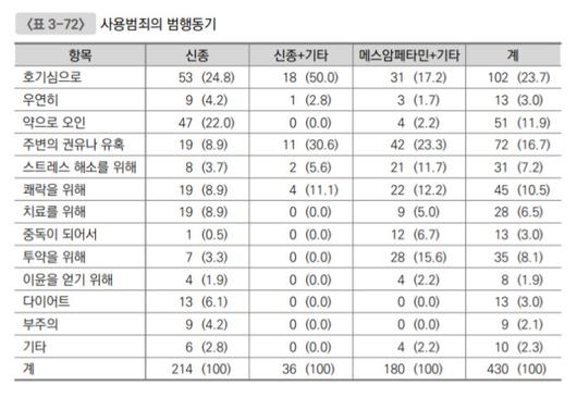 뉴스핌