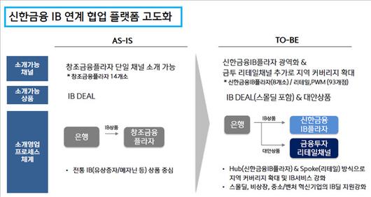 뉴스핌