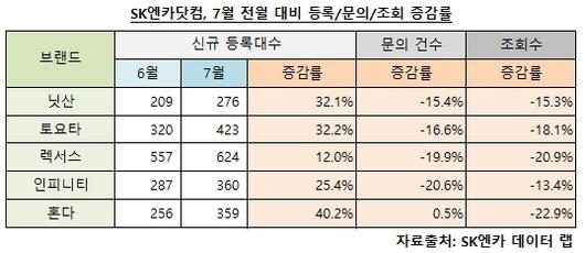 뉴스핌