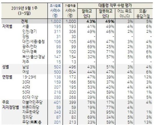 뉴스핌