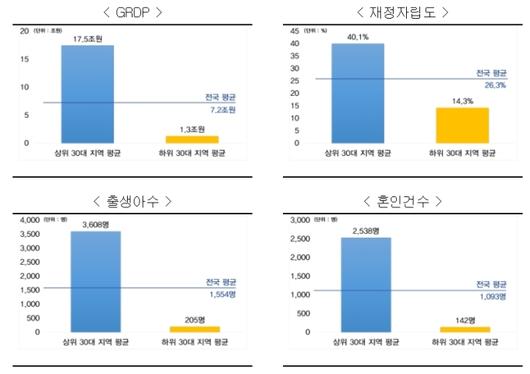 뉴스핌