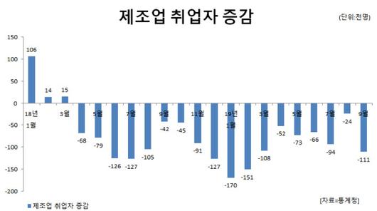 뉴스핌