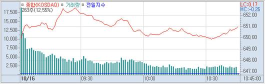 뉴스핌