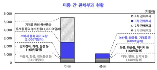 뉴스핌