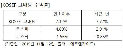 뉴스핌