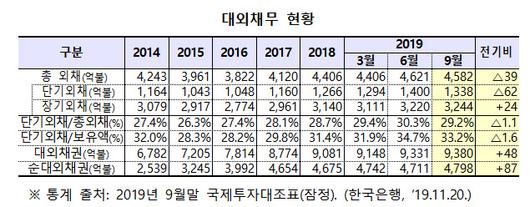 뉴스핌