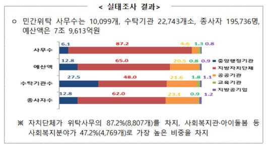 뉴스핌