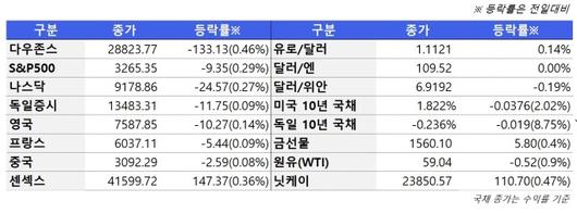 뉴스핌