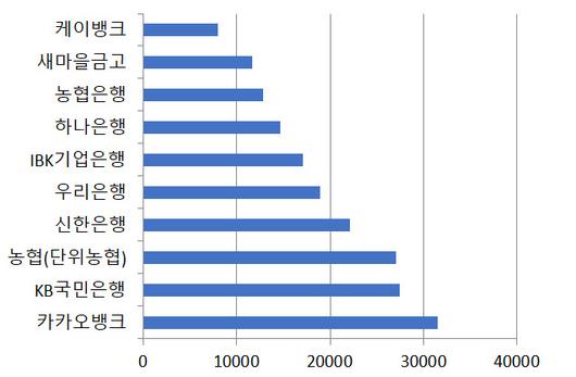 뉴스핌