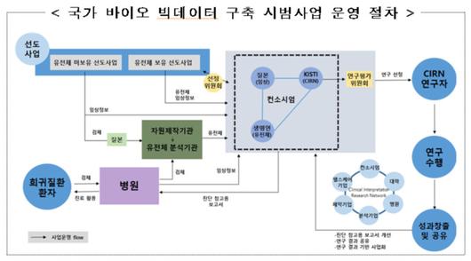 뉴스핌