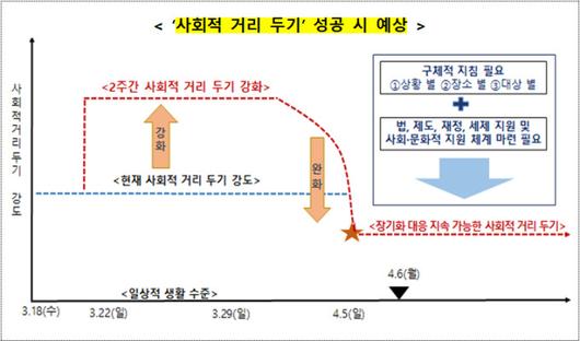 뉴스핌