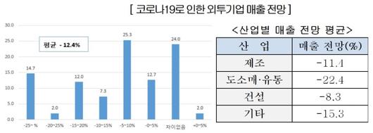 뉴스핌