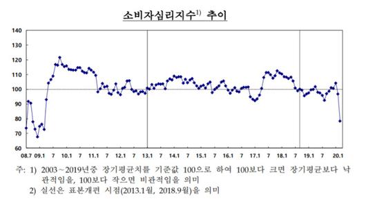 뉴스핌