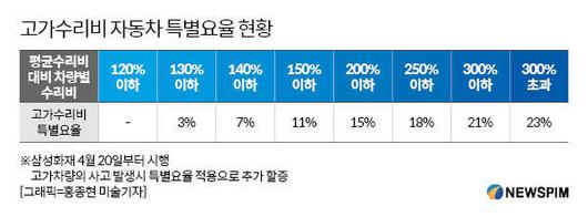 뉴스핌