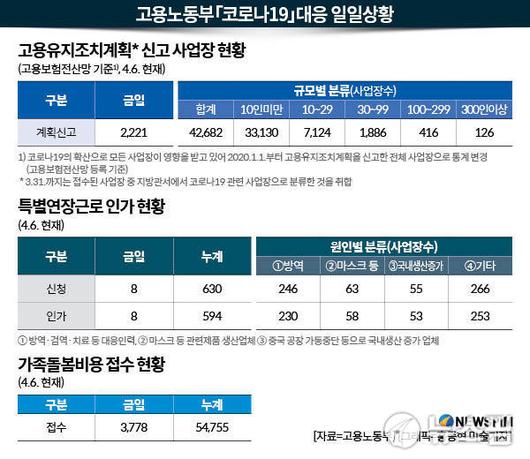 뉴스핌