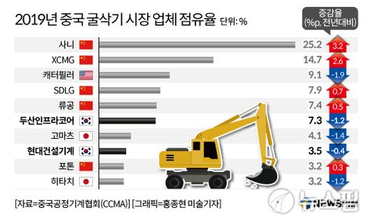 뉴스핌