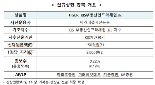 뉴스핌