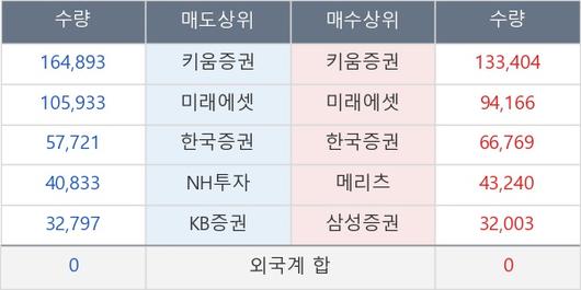 뉴스핌