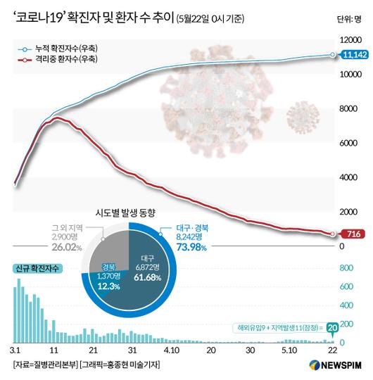 뉴스핌