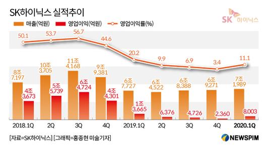 뉴스핌