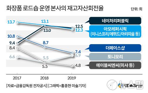 뉴스핌