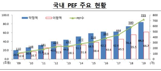 뉴스핌