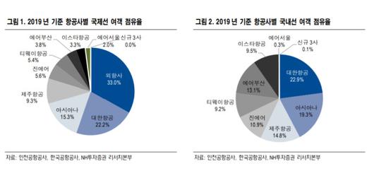 뉴스핌