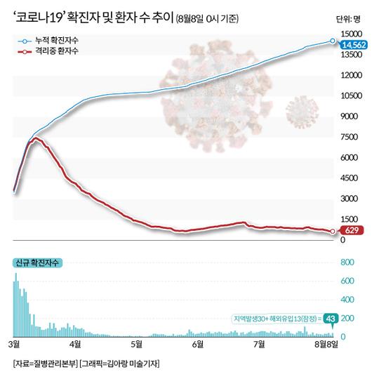 뉴스핌