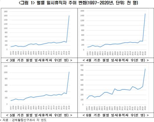 뉴스핌