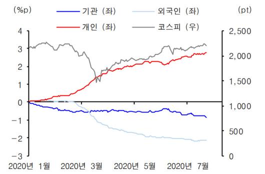 뉴스핌