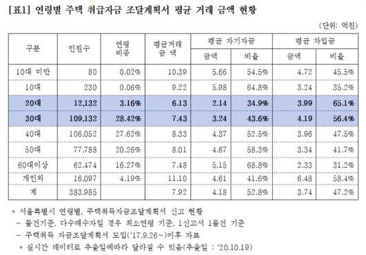 뉴스핌