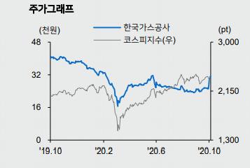 뉴스핌