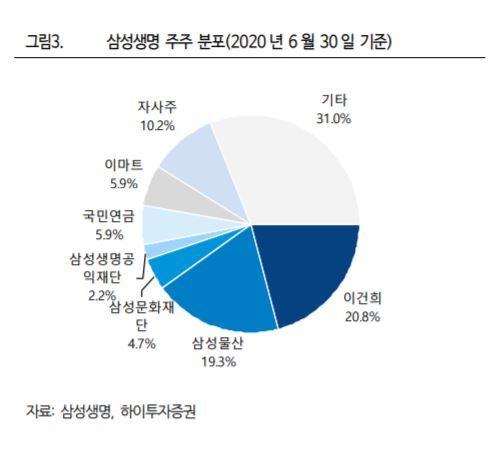 뉴스핌