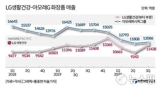 뉴스핌