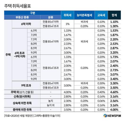 뉴스핌