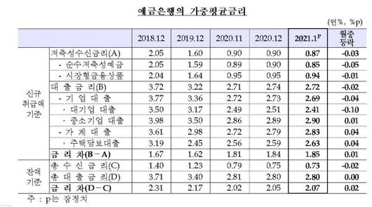 뉴스핌