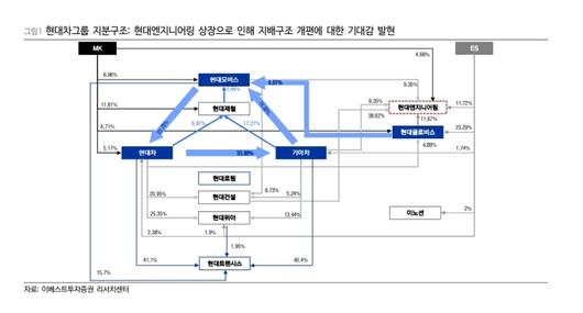 뉴스핌